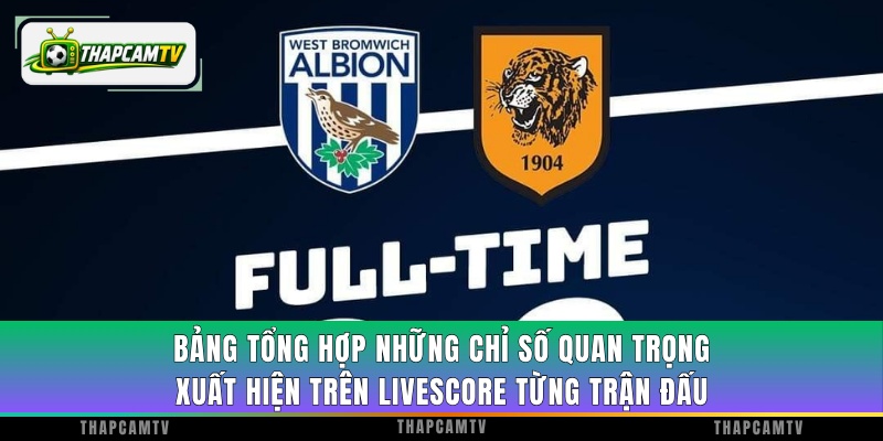 Bảng tổng hợp những chỉ số quan trọng xuất hiện trên livescore từng trận đấu