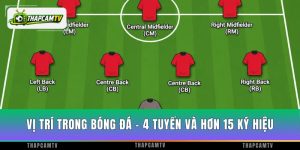 Vị Trí Trong Bóng Đá - 4 Tuyến Và Hơn 15 Ký Hiệu